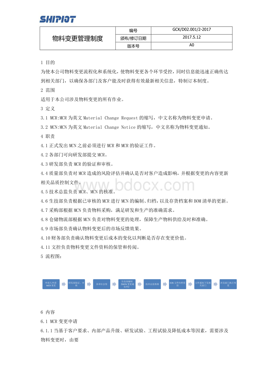物料变更管理制度.docx