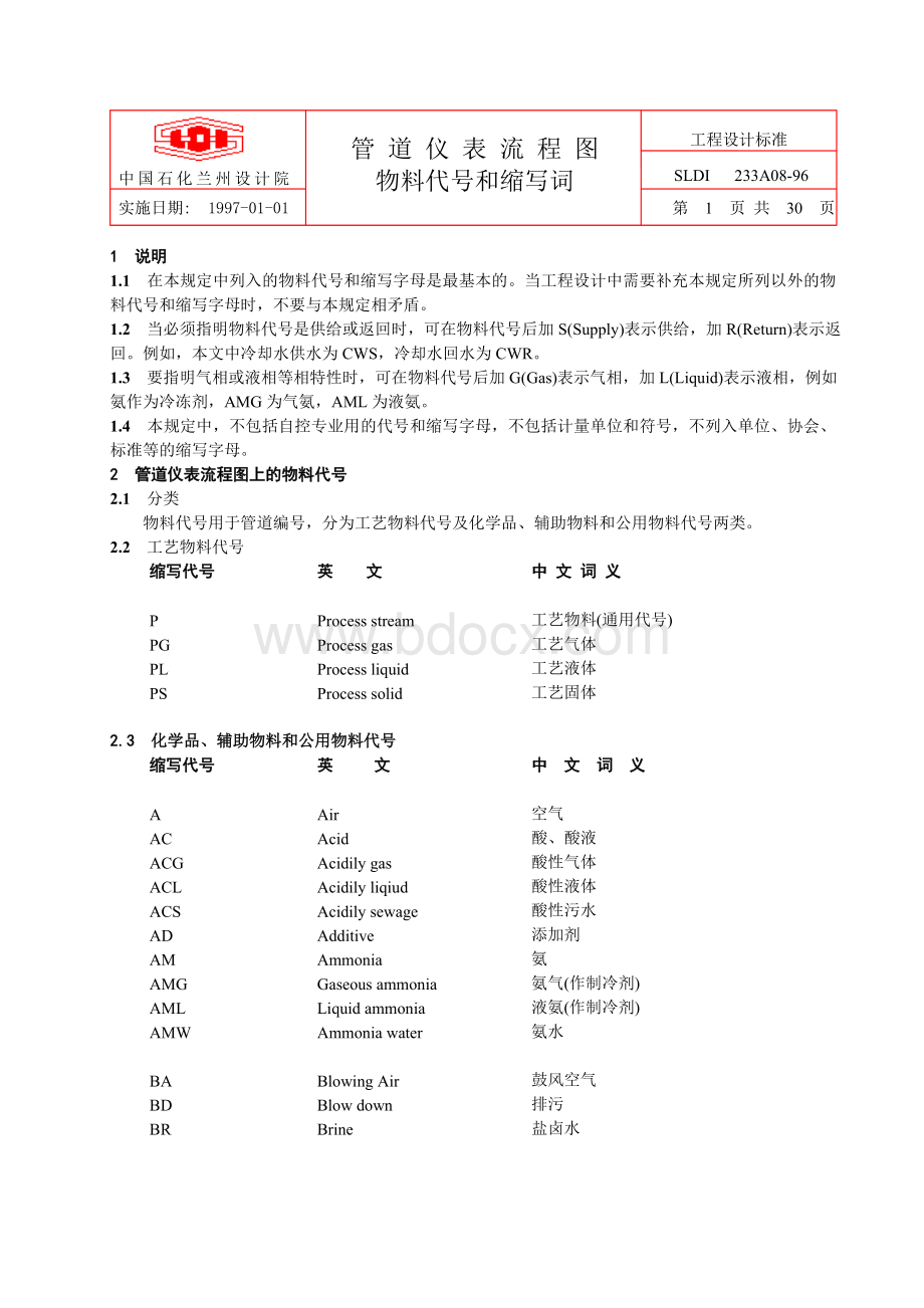 化工设计常用管道仪表流程图物料代号和缩写词1.doc_第2页