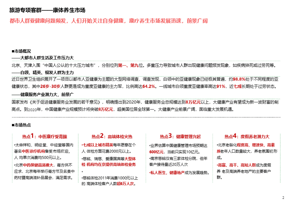 旅游专项客群：康体养生市场分析(最全)PPT格式课件下载.pptx_第2页