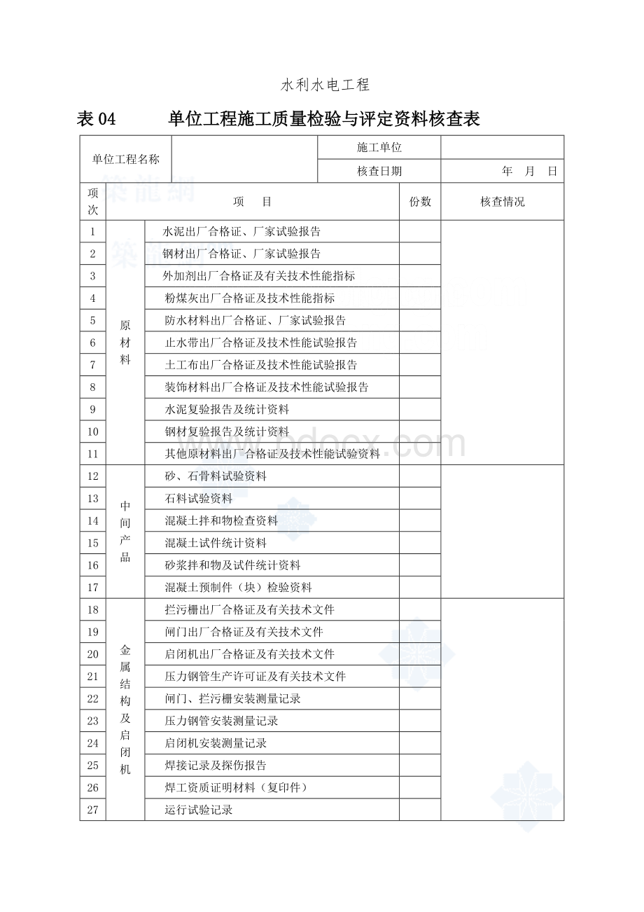 单位工程施工质量检验与评定资料核查表Word文件下载.doc