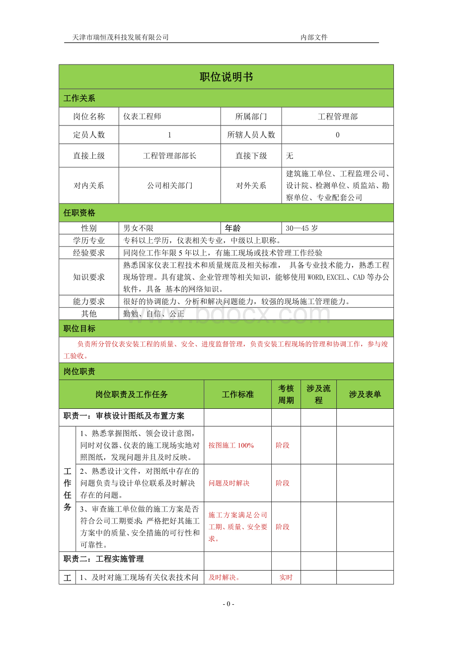 仪表工程师岗位说明书3.0版Word文件下载.doc