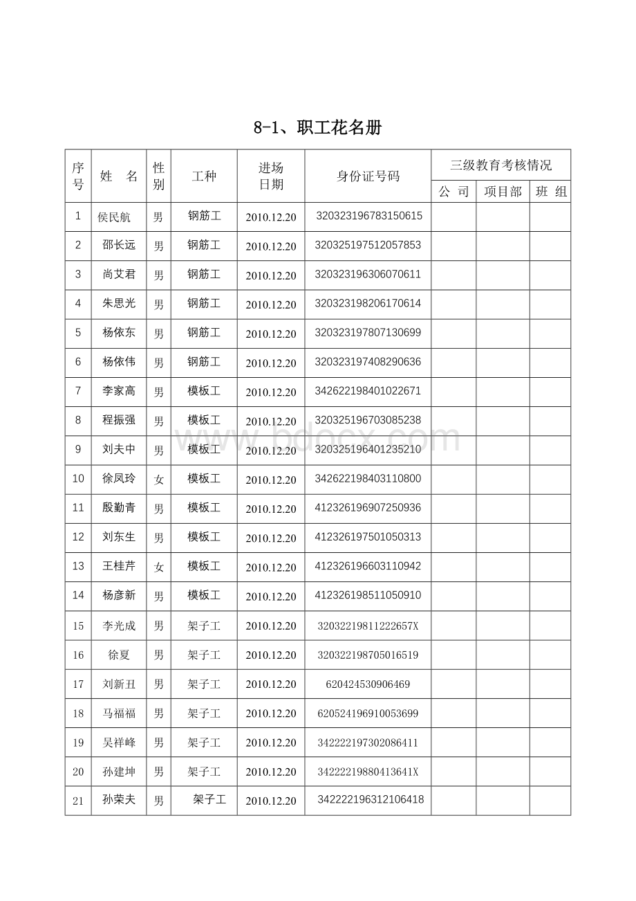 八、安全教育培训(09版).doc_第3页