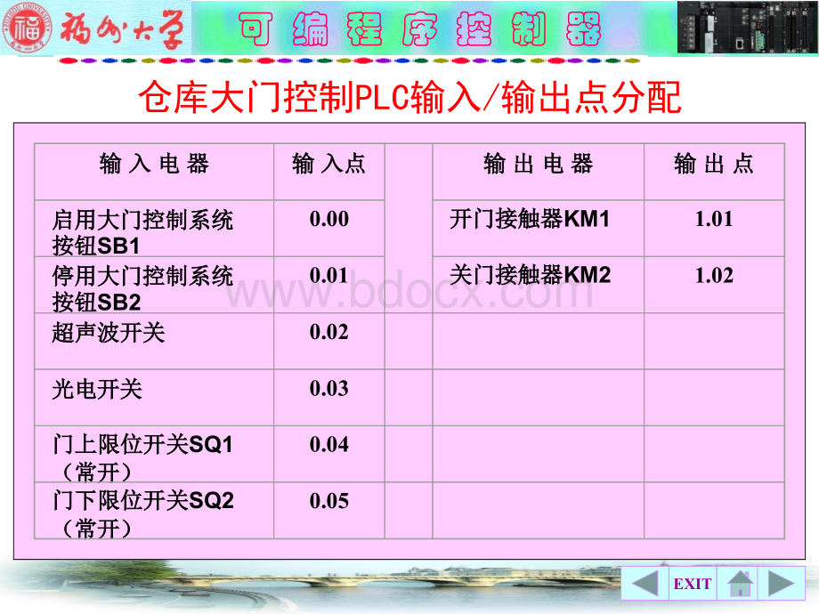 可编程序控制器原理与应用速成PLC8.ppt_第3页