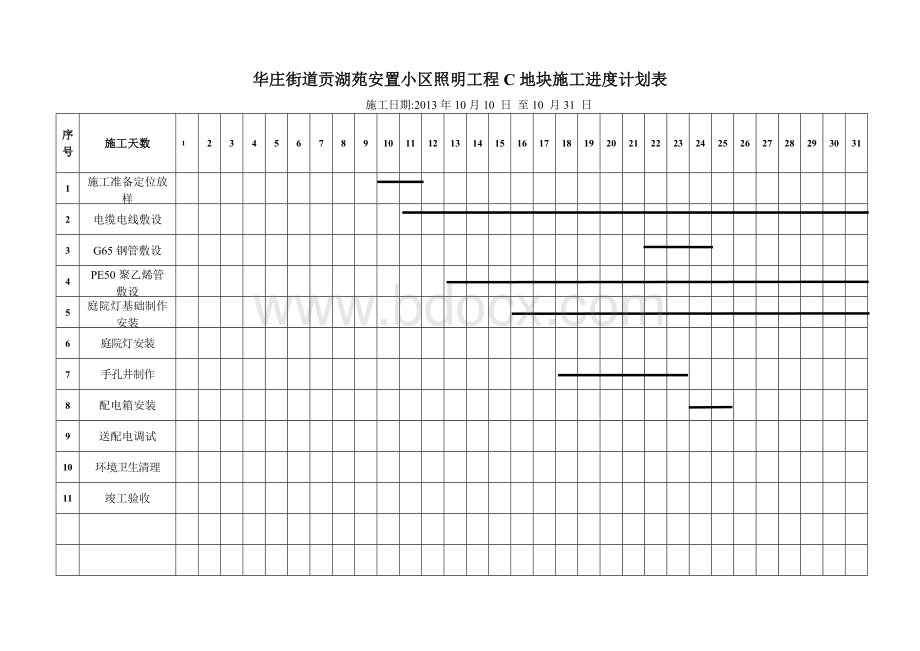 亮化工程进度计划表Word格式文档下载.doc_第1页