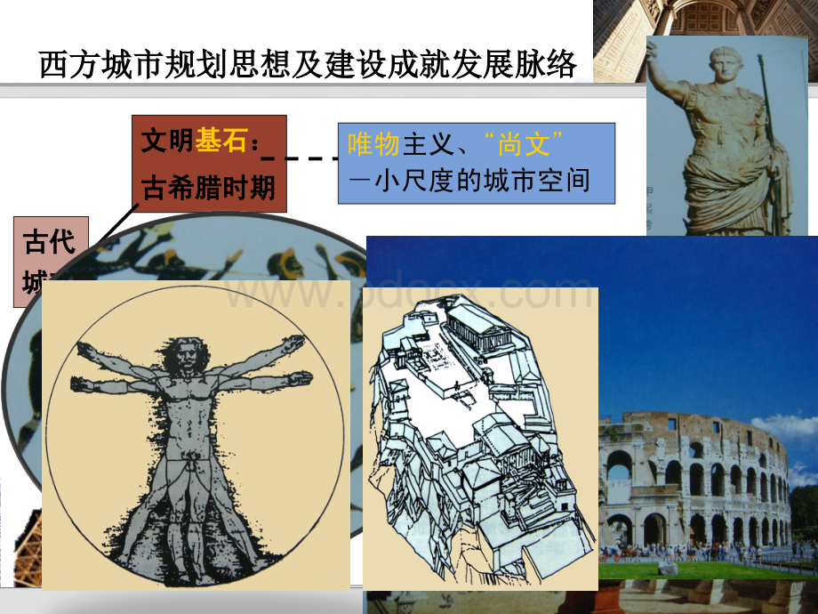 西方城市规划发展历史.ppt_第3页