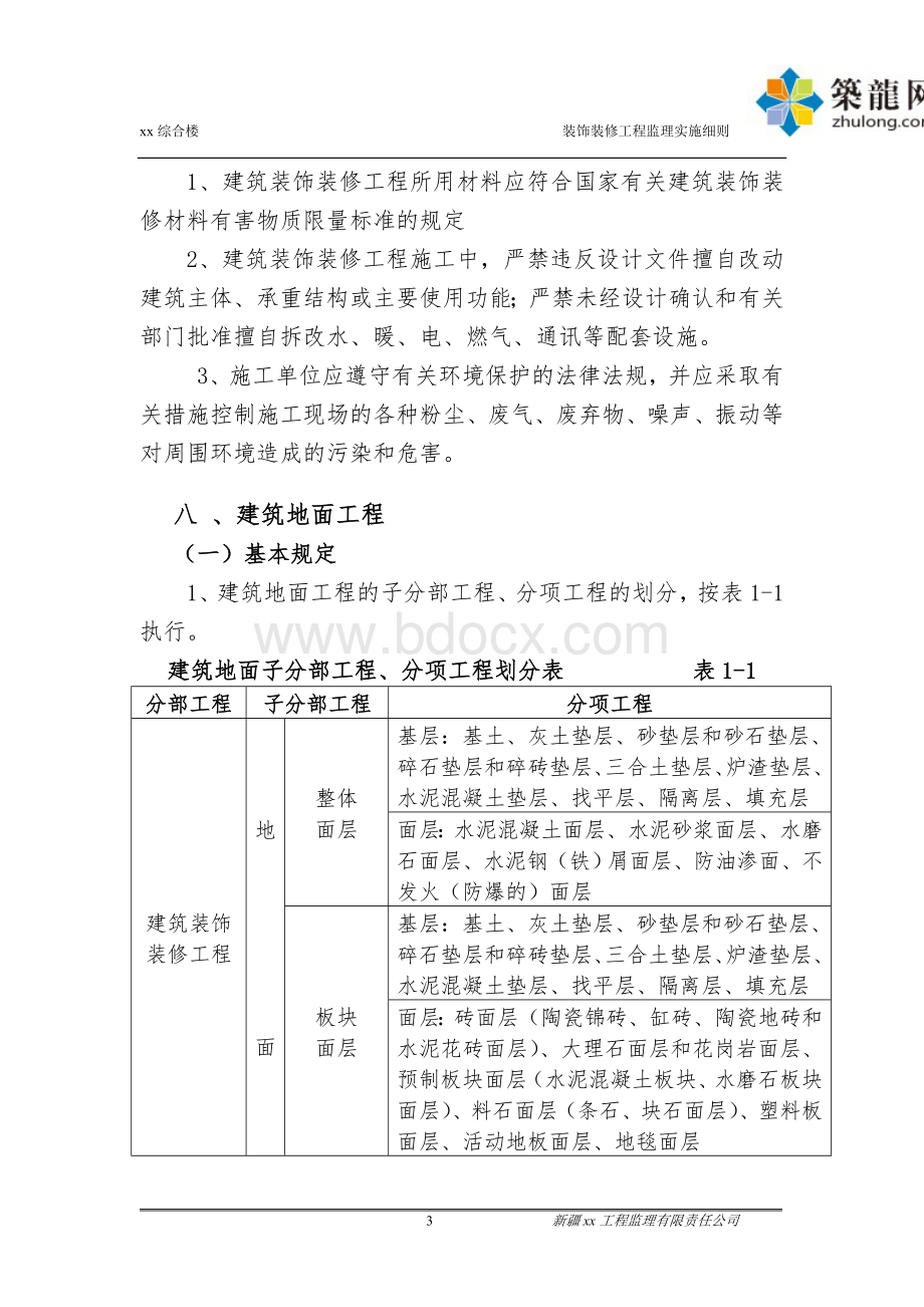 办公楼装饰装修工程监理实施细则(鲁班奖工程).doc_第3页