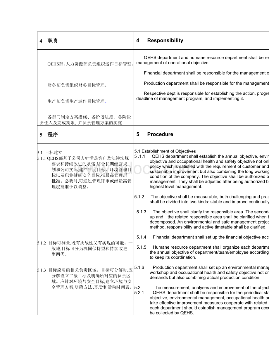 目标和管理方案管理.doc_第2页