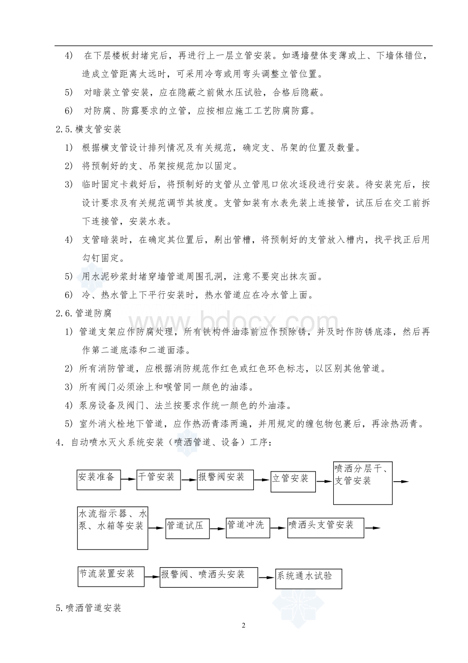 喷淋系统施工方案.doc_第3页