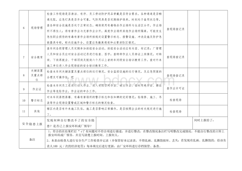 车间级安全检查表Word下载.docx_第3页