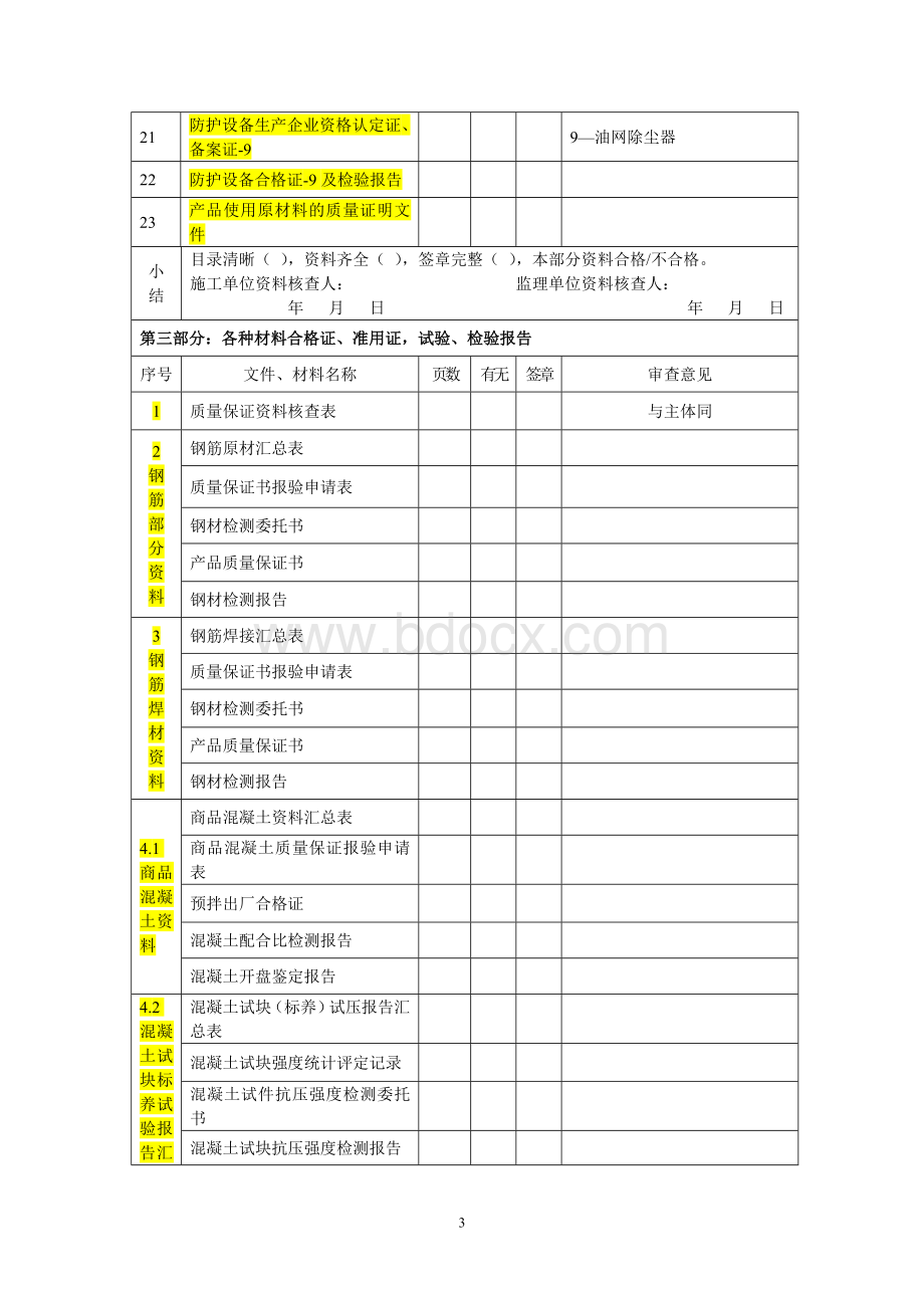 人民防空工程竣工验收资料核查表.doc_第3页