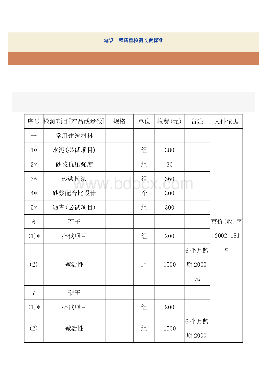 京价(收)字[2002]181号-建设工程质量检测收费标准.docx_第1页