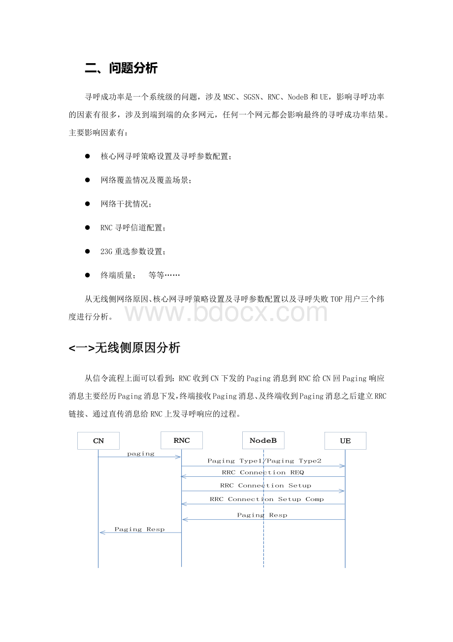 湖州TD寻呼成功率低问题分析处理报告文档格式.docx_第3页