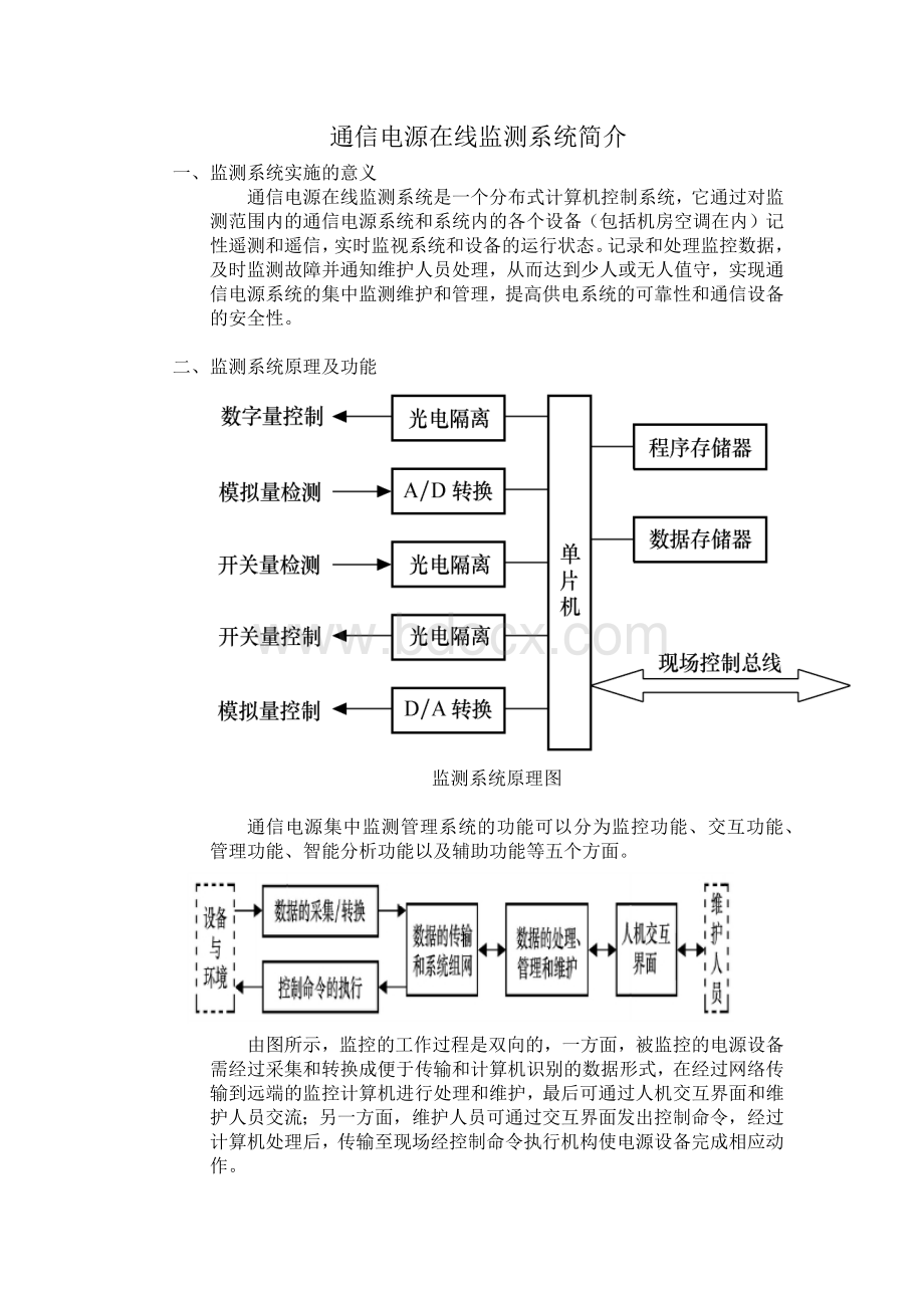 通信电源在线监测系统简介Word格式文档下载.docx_第1页