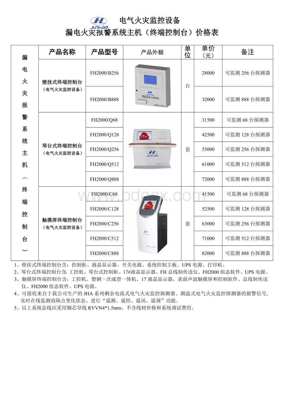 JHA火灾探测器报价单.doc_第1页