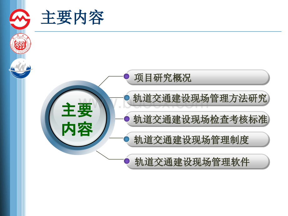 上海申通地铁轨道交通建设现场质量管理信息系统2016.9.9.ppt_第2页