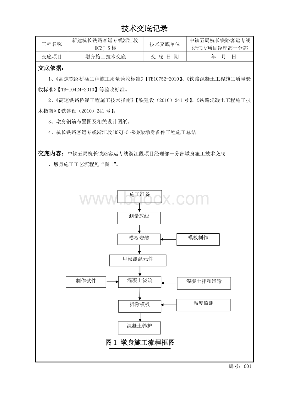 5-墩身施工技术交底【2011.6.24】文档格式.doc