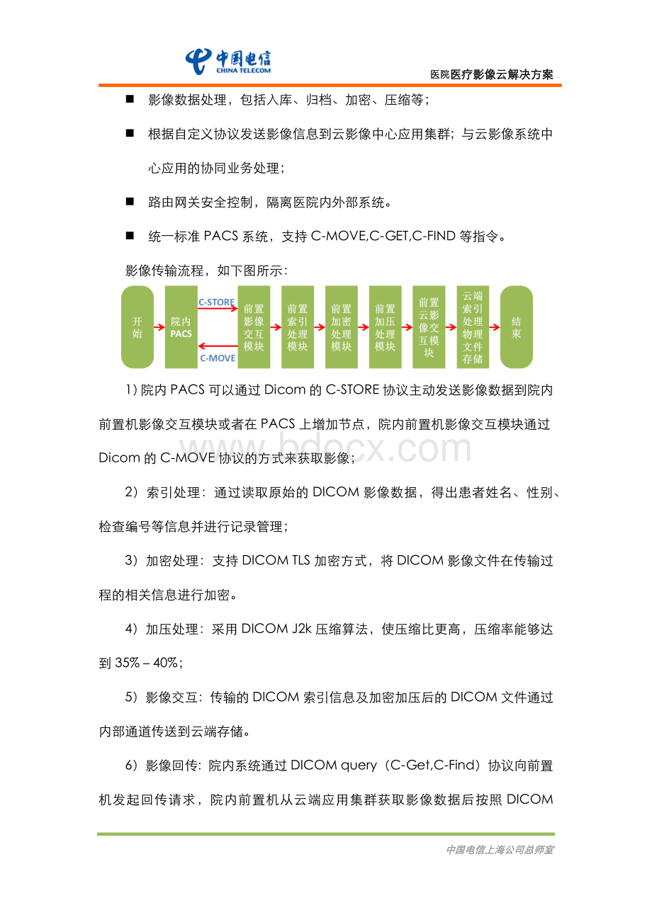 医院医疗影像云解决方案Word文档下载推荐.docx_第3页