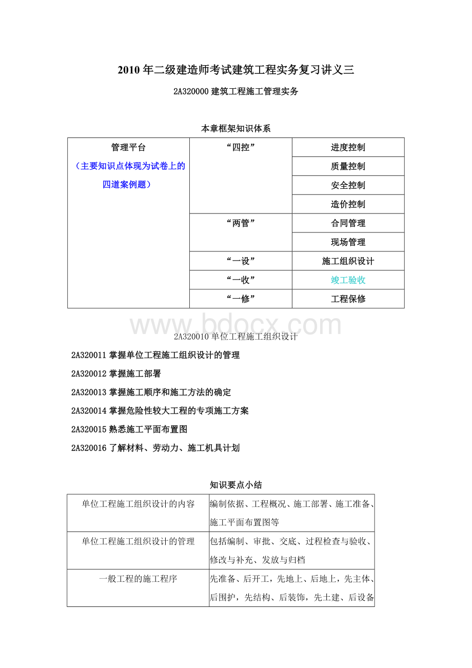 二级建造师考试建筑工程实务复习讲义三Word文件下载.doc