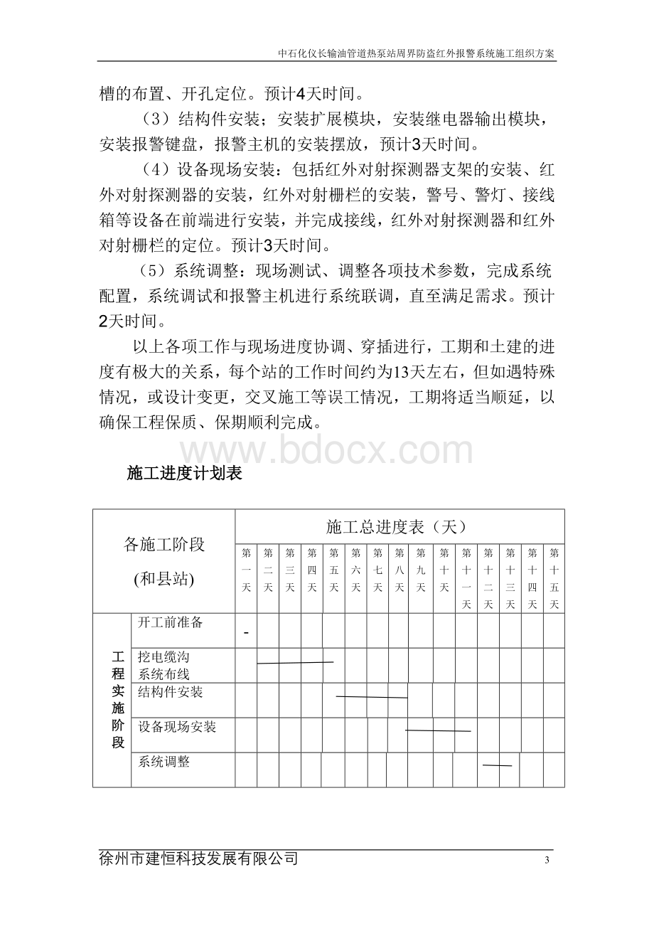 周界防盗报警系统项目施工组织方案.doc_第3页