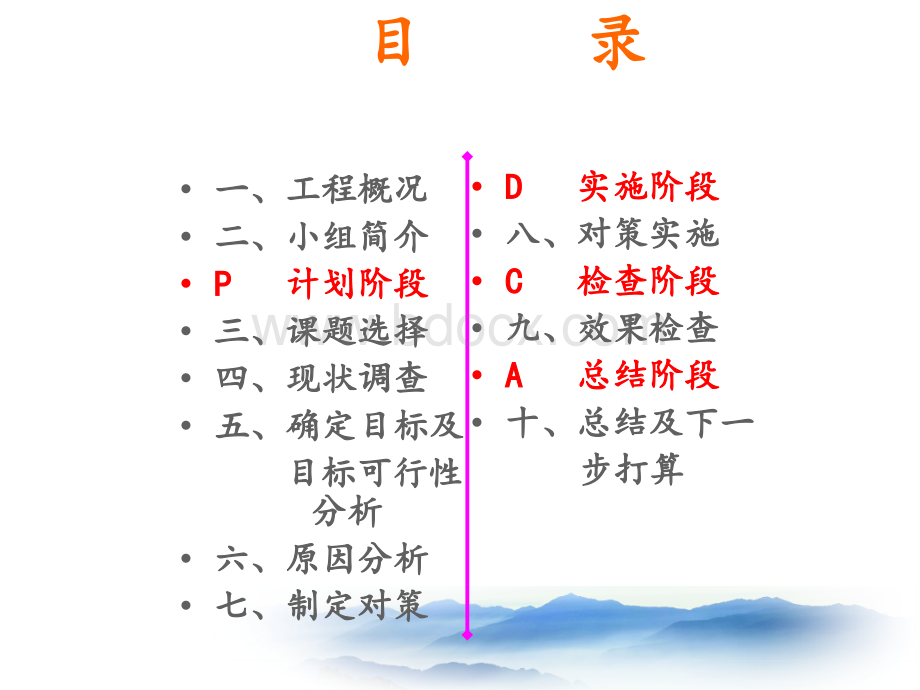 QC确保空中游泳池施工质量.ppt_第2页