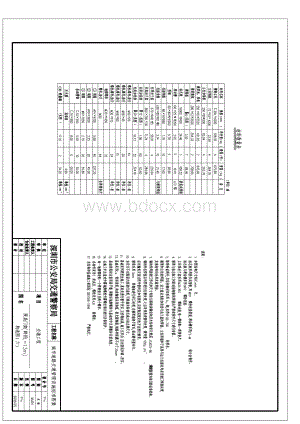 深圳城市道路交通管理设施标准图集.pdf