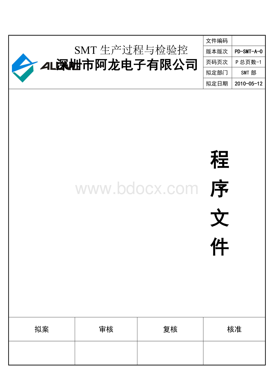 SMT生产过程与检验控制程序样板.doc_第1页