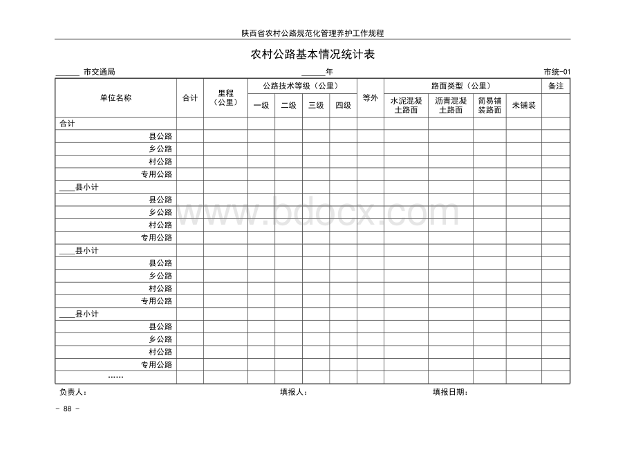 省公路局农村公路规范化管理养护工作规程附表Word下载.doc_第1页