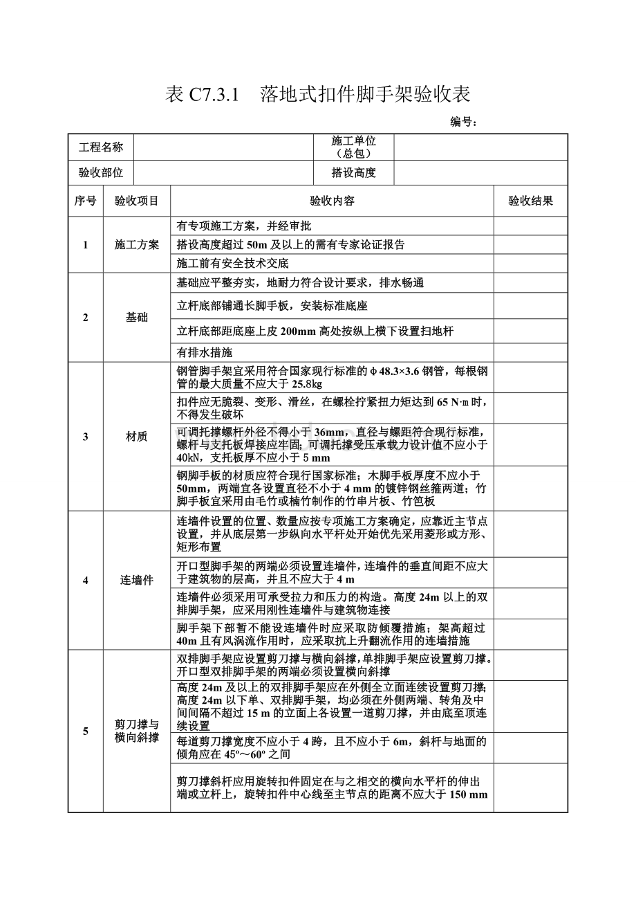 各类脚手架工程验收表.doc