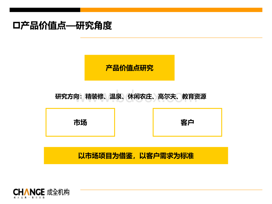 亿城青龙湖项目产品价值点研究报告.ppt_第2页