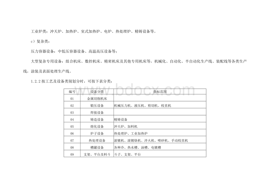 通用非标准设备订单报价办法Word格式文档下载.doc_第2页