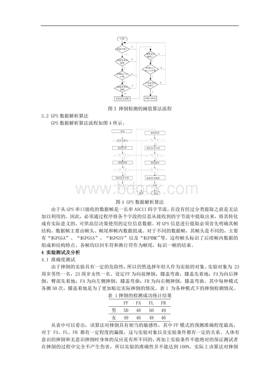 基于MPU6050的老人摔倒检测系统设计Word文档格式.doc_第3页