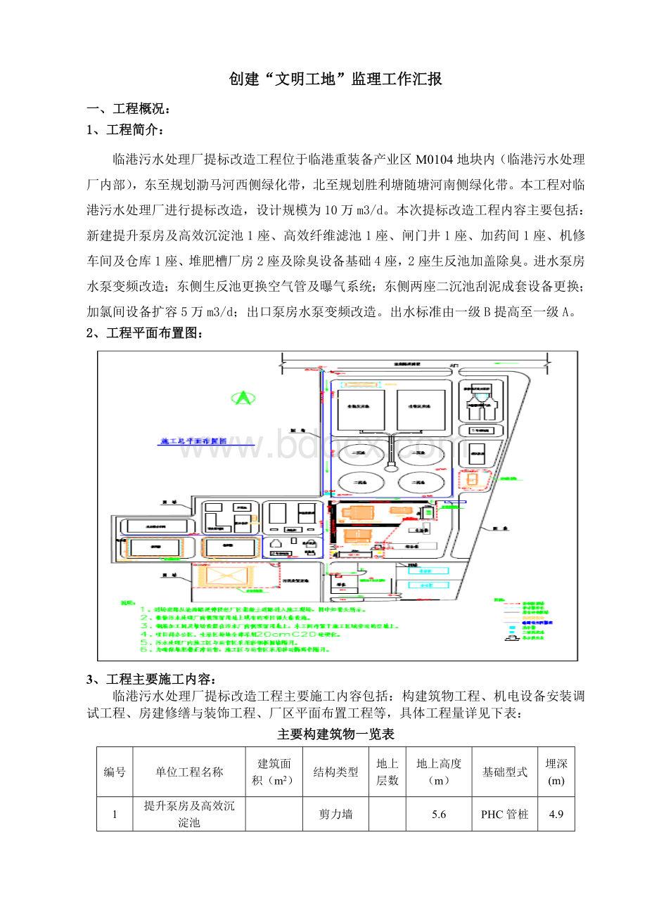 创建文明工地监理汇报Word文档格式.doc_第2页