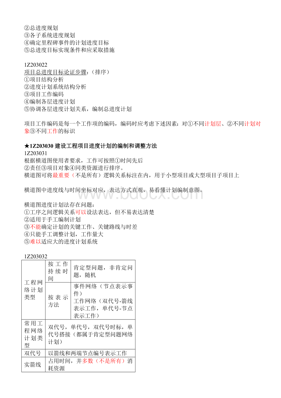 Z建设工程项目进度控制Word格式.doc_第2页