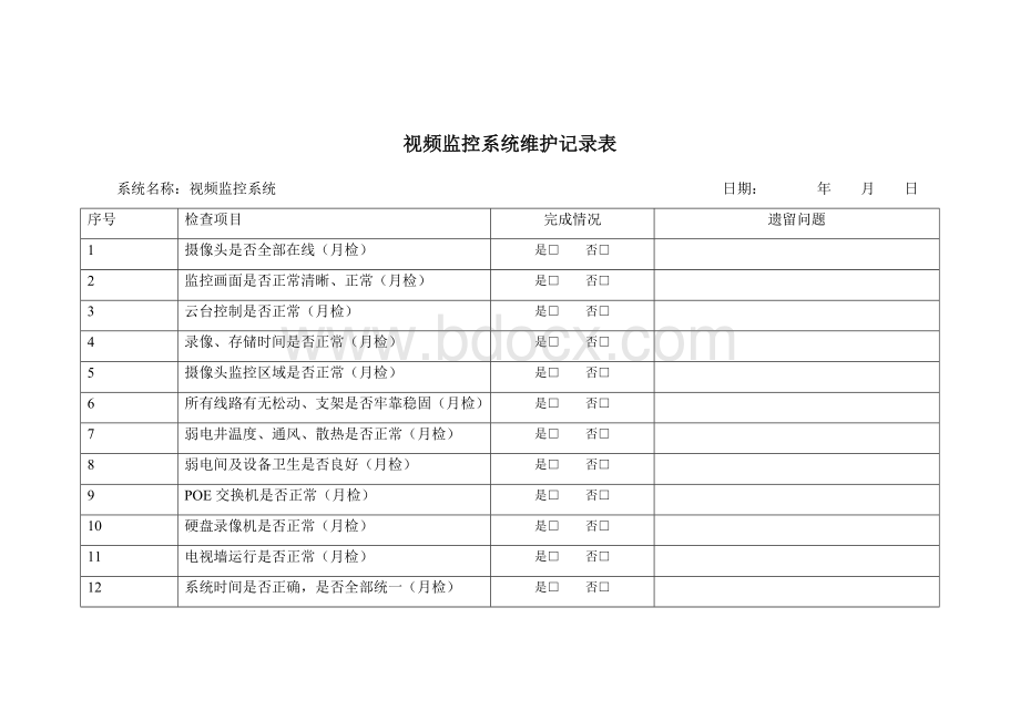 视频监控系统维护记录表.docx_第1页