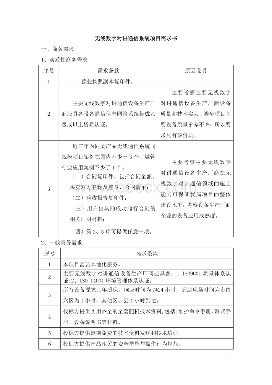 无线数字对讲通信系统项目需求书.doc