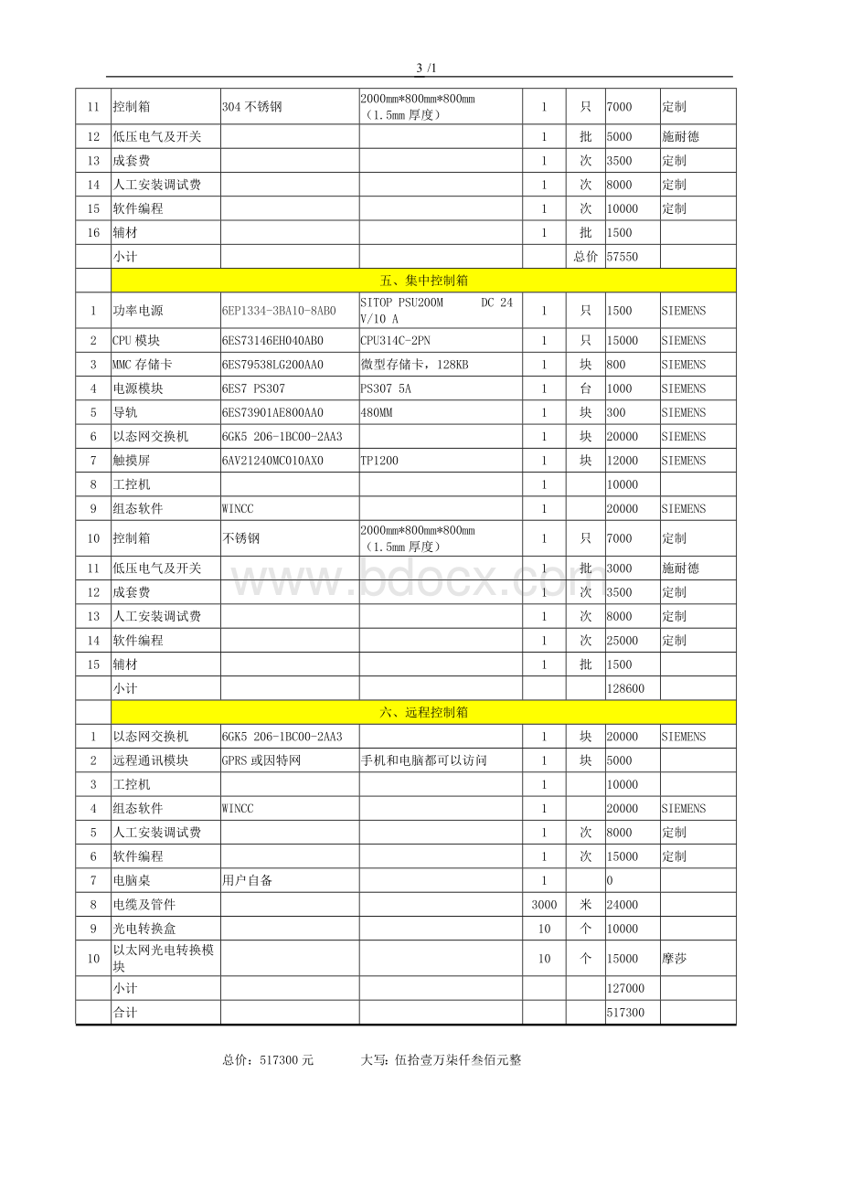 自动化控制工程预算Word下载.doc_第3页