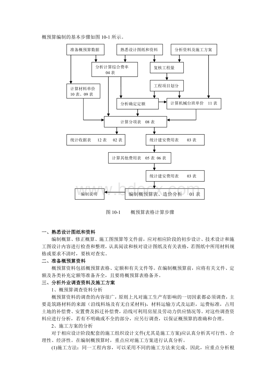 公路工程概预算编制步骤.doc