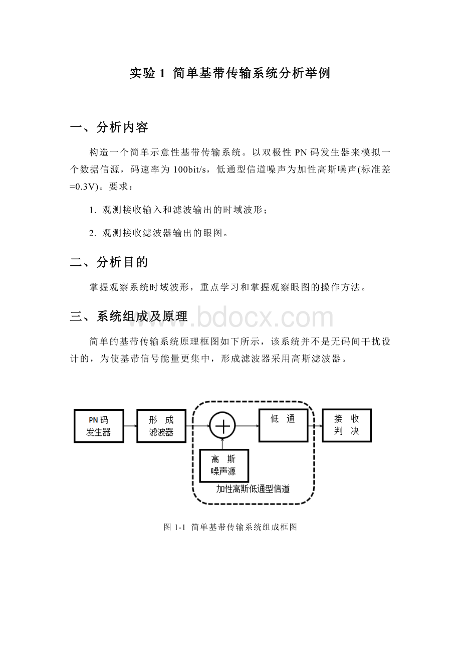 北理工通信电路与系统软件实验.docx_第1页