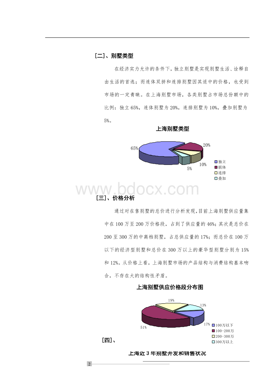 上海别墅报告(上)Word格式.doc_第2页