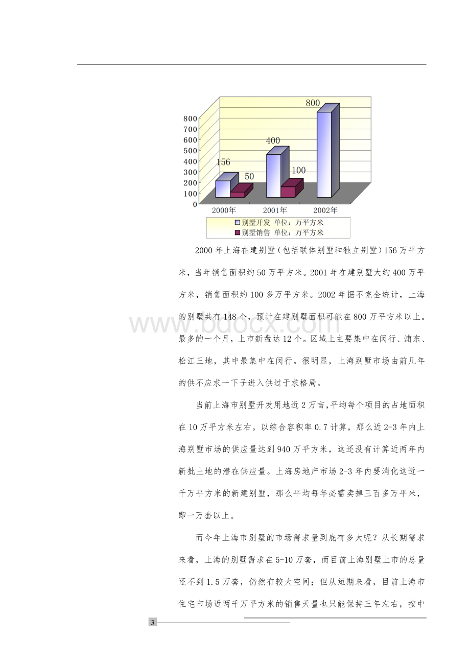 上海别墅报告(上)Word格式.doc_第3页