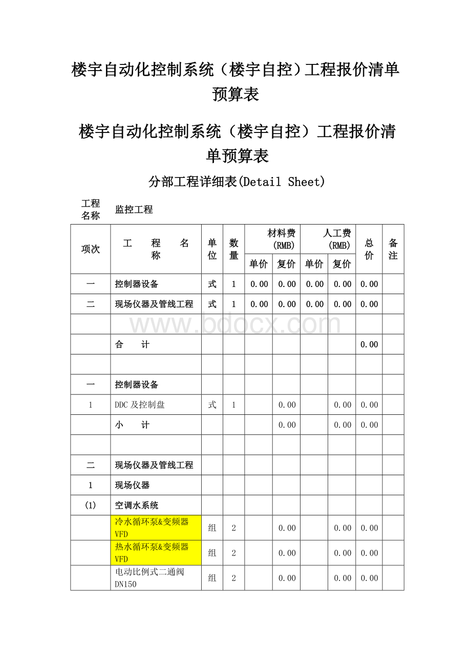 楼宇自动化控制系统(楼宇自控)工程报价清单预算表.doc_第1页