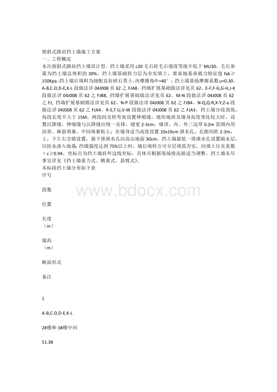 俯斜式路肩挡土墙施工方案.docx_第1页