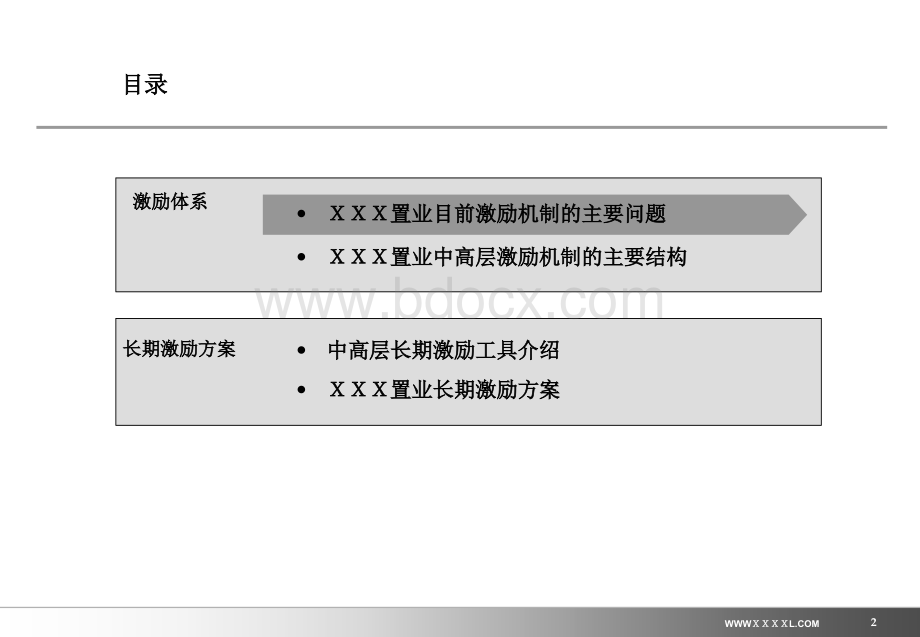 万科中层及高层管理人员激励方案设计PPT文档格式.ppt_第2页