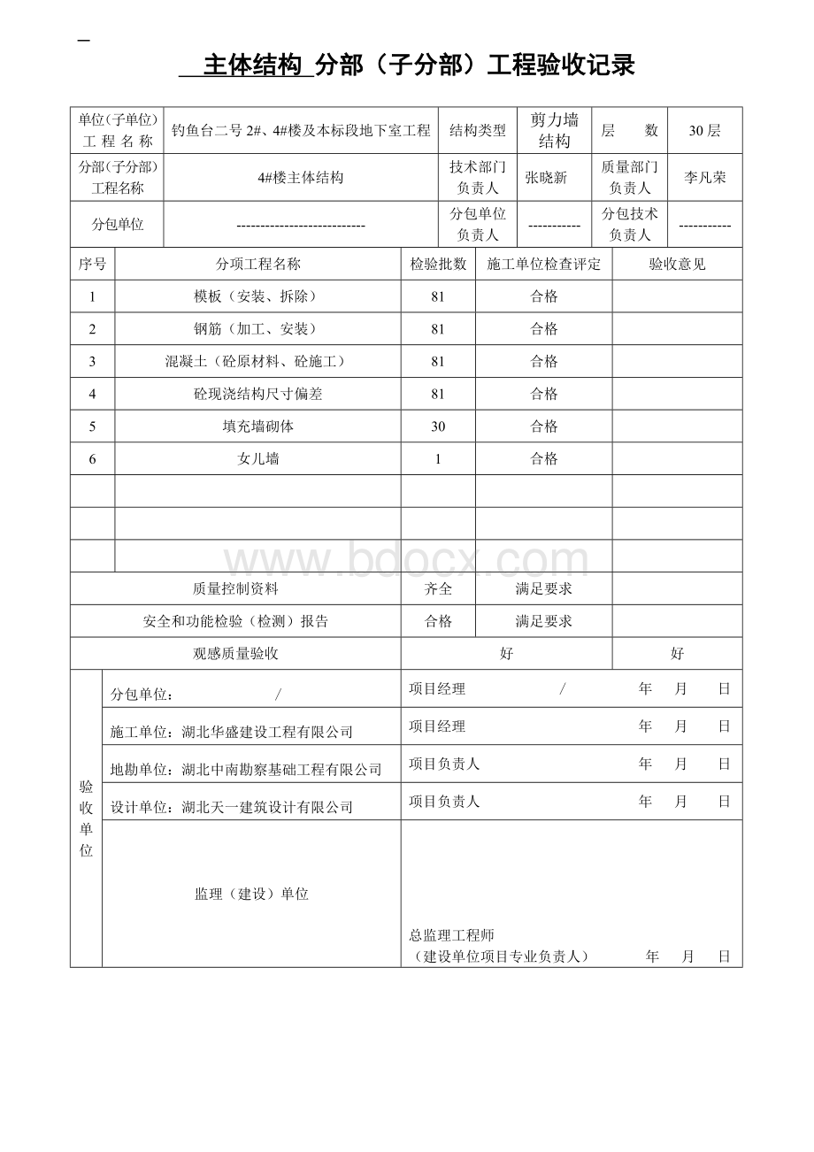 分部分项工程验收记录Word文档下载推荐.doc_第2页