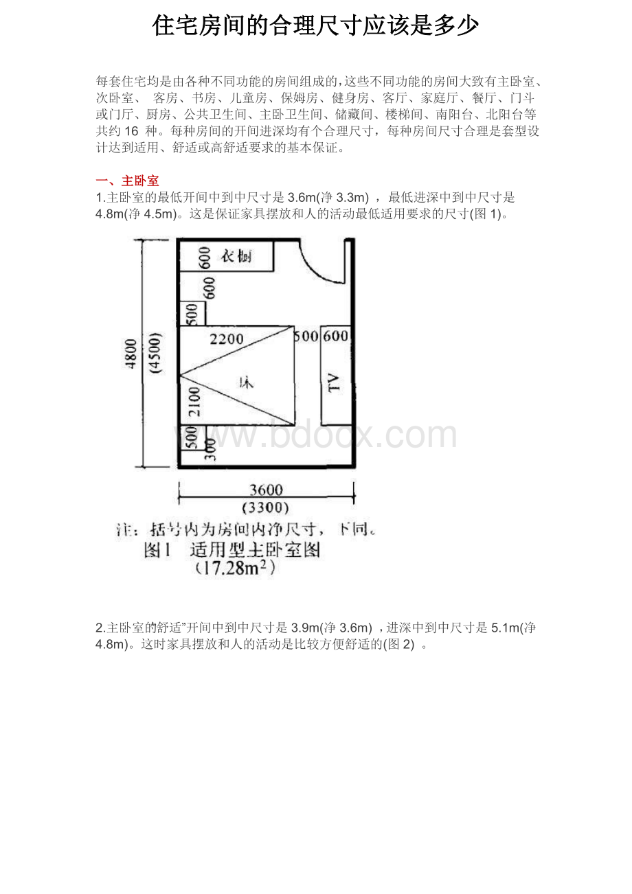 住宅房间的合理尺寸应该是多少.doc