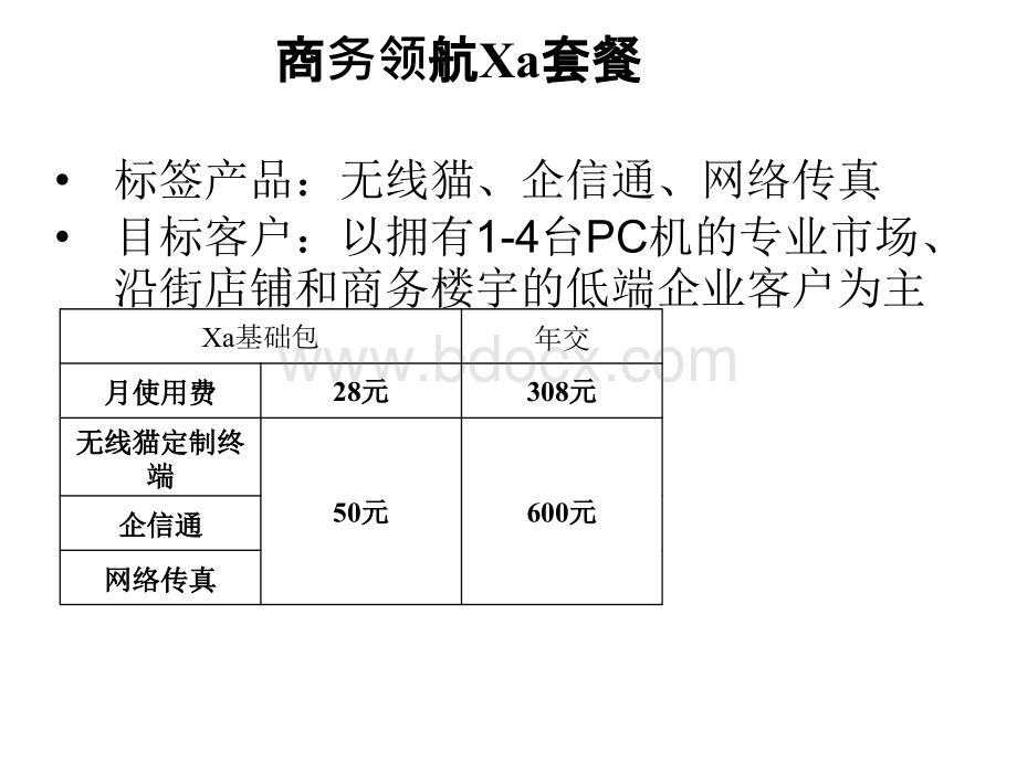 电信ICT产品、业务内部培训(完全版).ppt_第3页