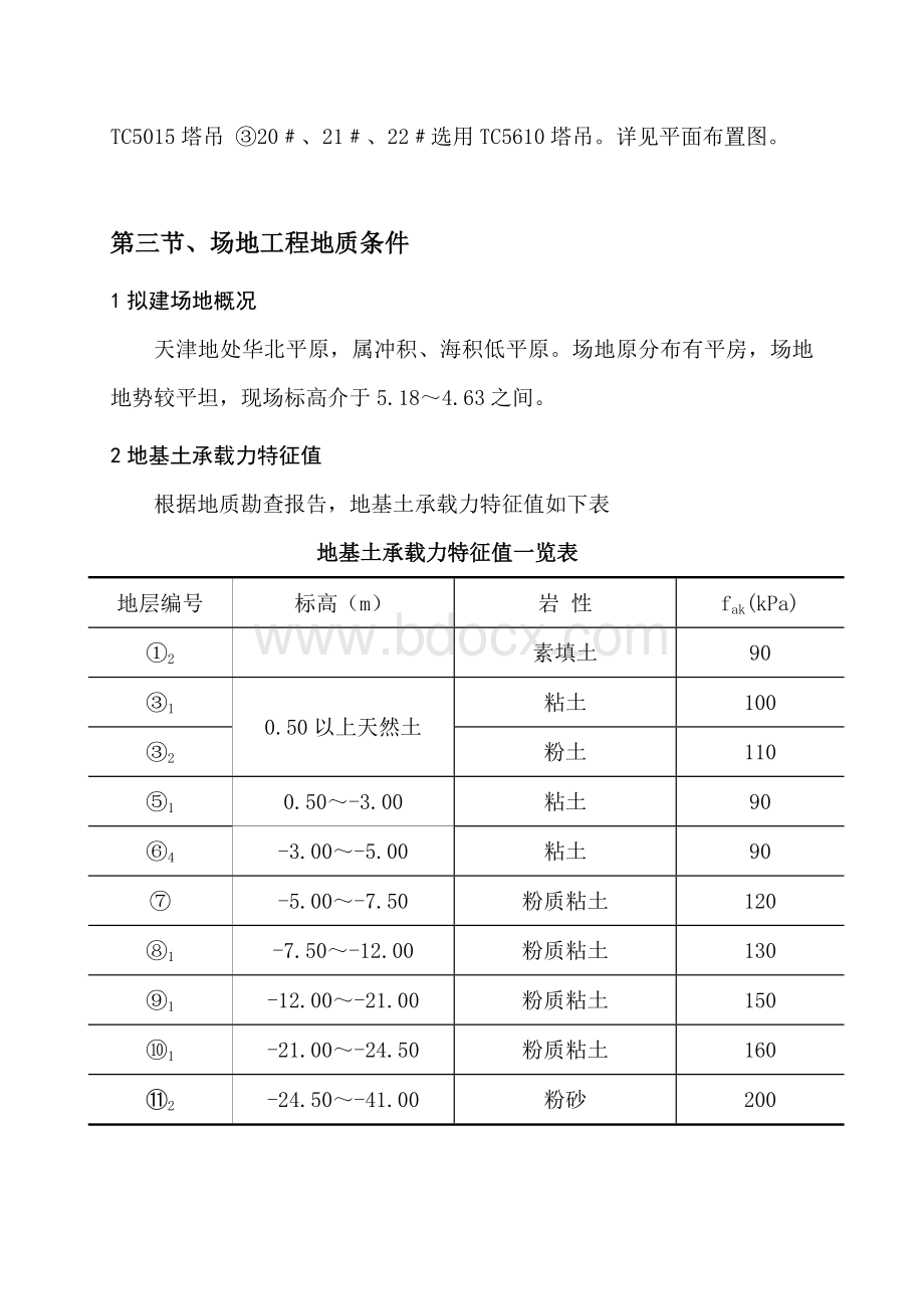 TC5015塔吊专项施工方案.doc_第2页