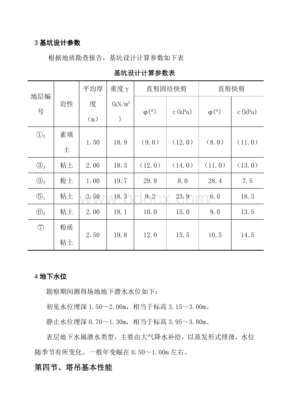 TC5015塔吊专项施工方案.doc_第3页