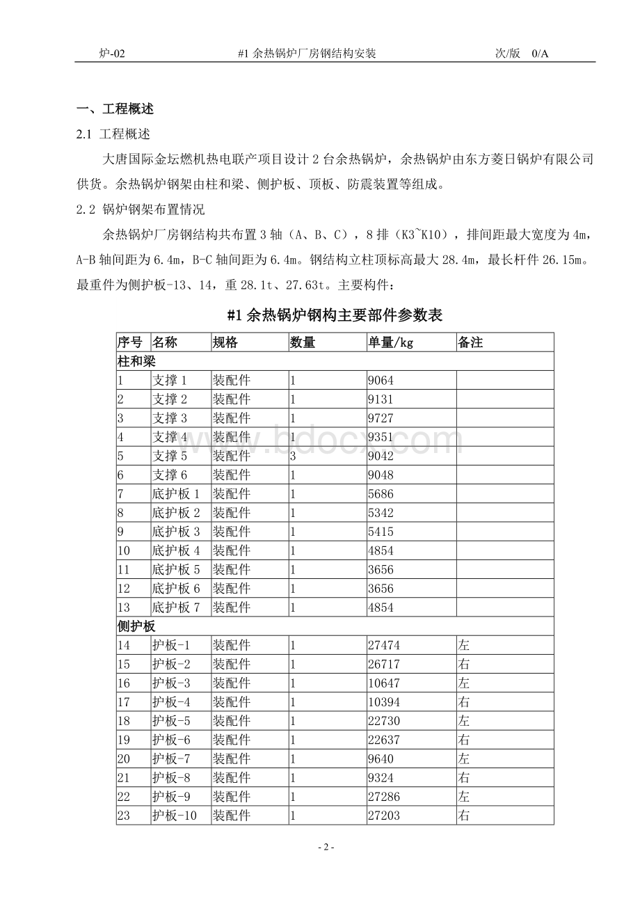 余热锅炉钢结构安装施工方案.doc_第3页