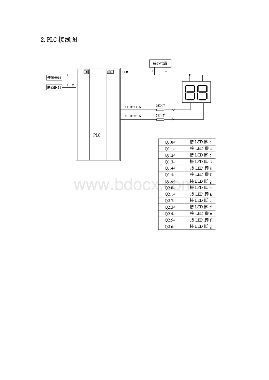 PLC控制的车辆出入库管理梯形图控制程序Word格式.doc_第3页